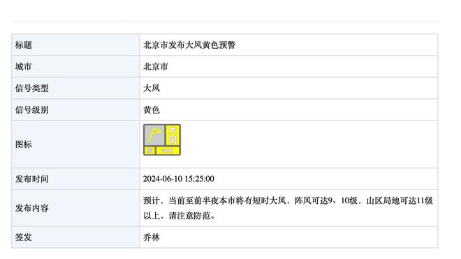 C罗：某种程度FIFA最佳等奖项正失去可信度，并不是说梅西等不配