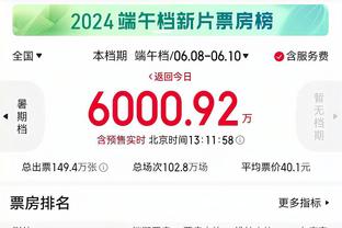 真就一个不进！山东半场三分球17中0&落后24分