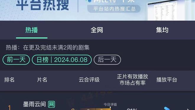 「转会中心」罗伊斯坚守多特12年划句号？巴黎7000万续约报价姆总